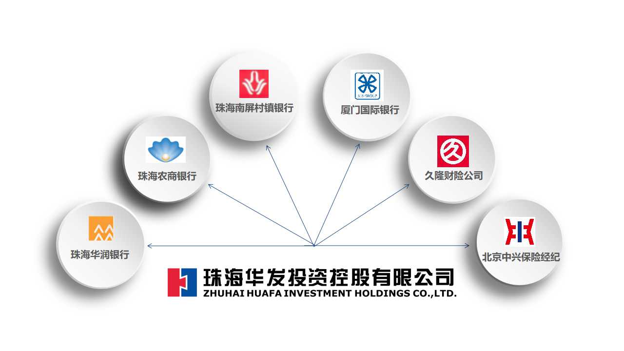金融股權投資架構.jpg